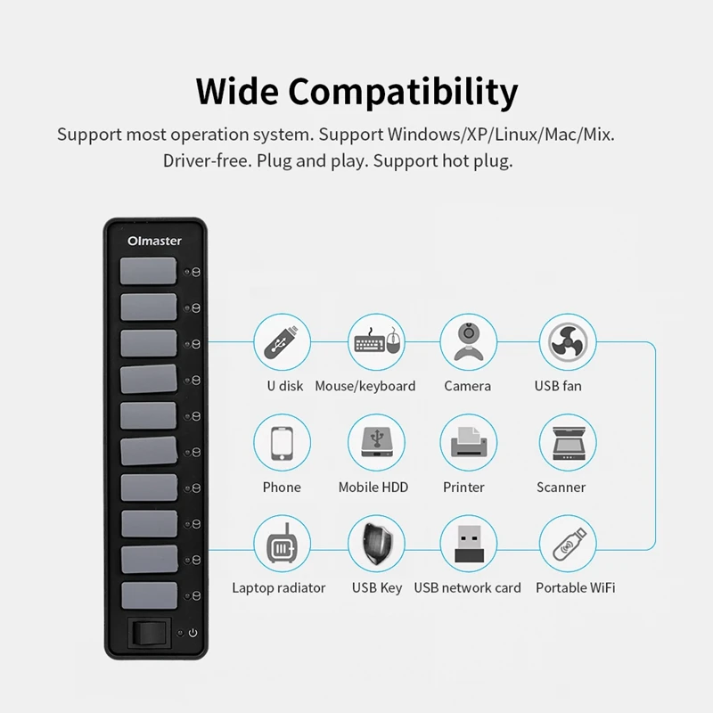 OImaster 10 портов USB3.0 концентратор 5 Гбит/с быстрая зарядка высокоскоростной концентратор с Пылезащитный колпак переключатель разъем usb-хаб для портативных ПК