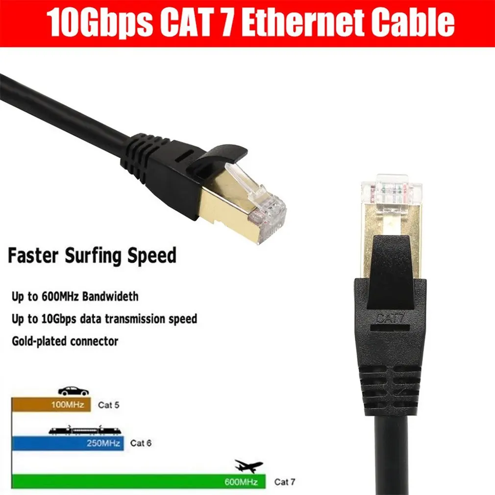 

3Ft Cat7 Shielded Network Ethernet Jumper 1 Meter Long Ethernet Jumper 26Awg Cable 10 Gbps Ultra Speed