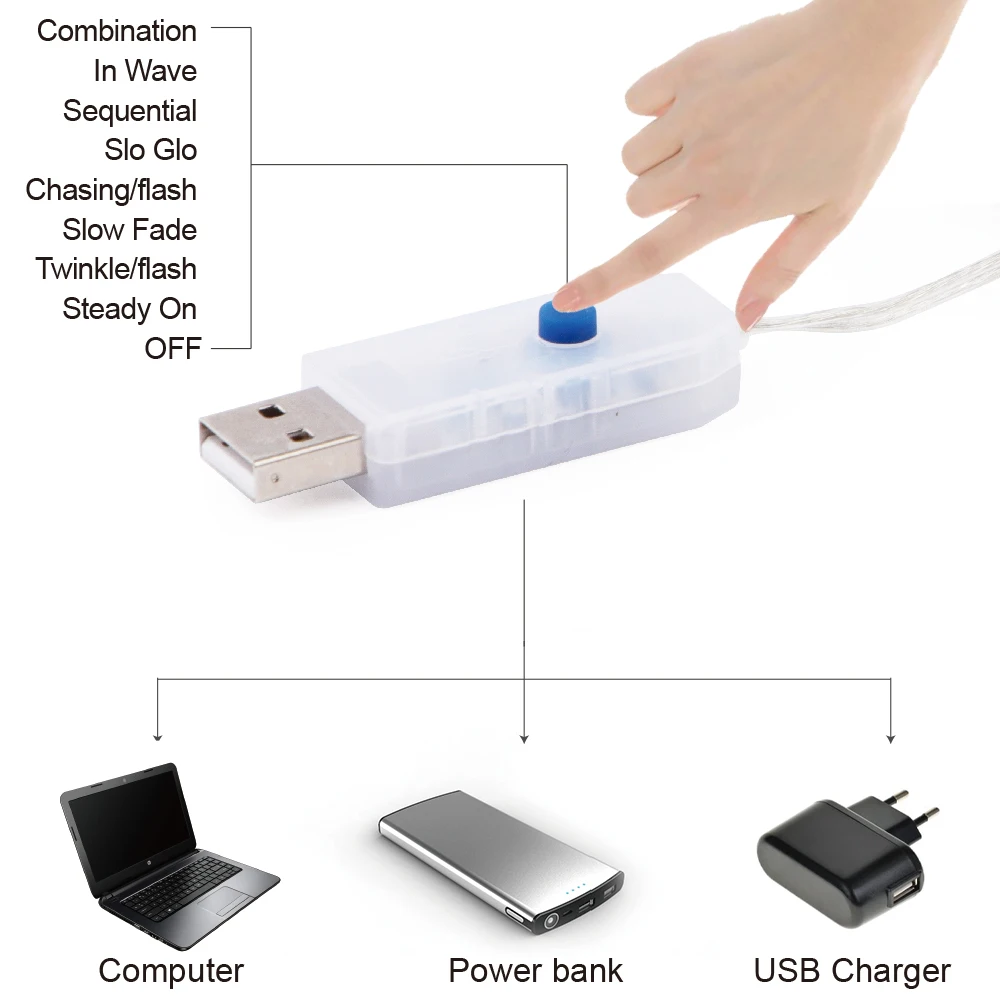 1 м/3 м x 3 м USB серебряной проволоки праздник Рождества декоративные Свадебные Рождественские светящиеся гирлянды Шторы гирлянды Полосы Вечерние огни+ контроллер