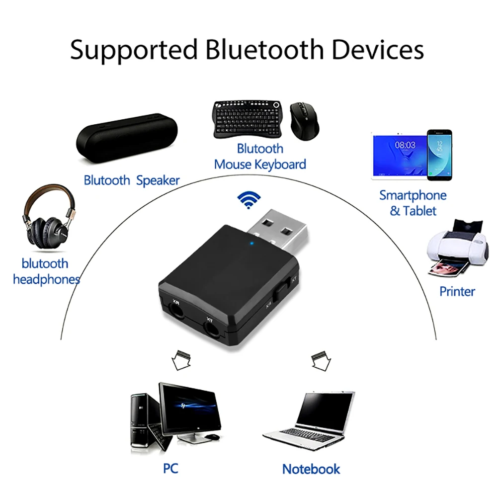 Rovtop USB Bluetooth 5,0 передатчик приемник ключ 3 в 1 EDR беспроводной аудио адаптер для автомобильных наушников ПК ТВ домашняя стерео