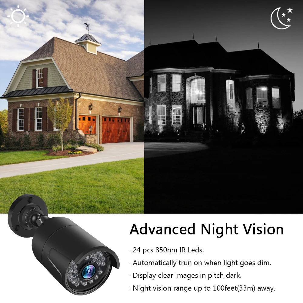 4/8CH CCTV DVR комплект видеонаблюдения Системы 2/4 шт 1080P для дома и улицы, инфракрасная, водонепроницаемая IP камер видеонаблюдения Системы