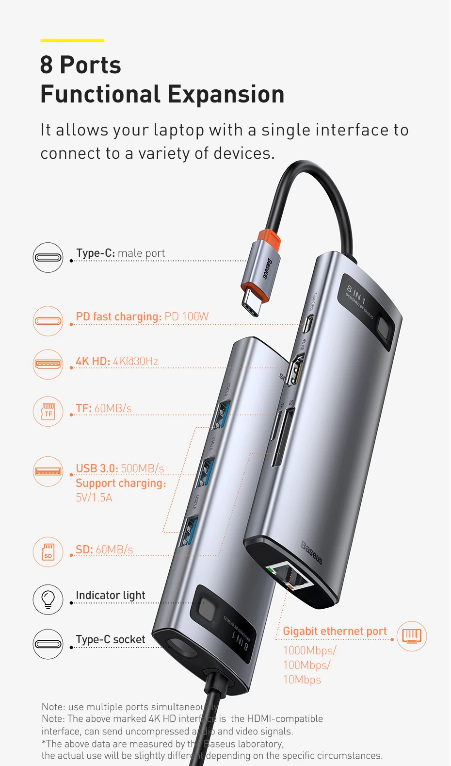 divisor Compatível com HDMI, PD 100W, Dock