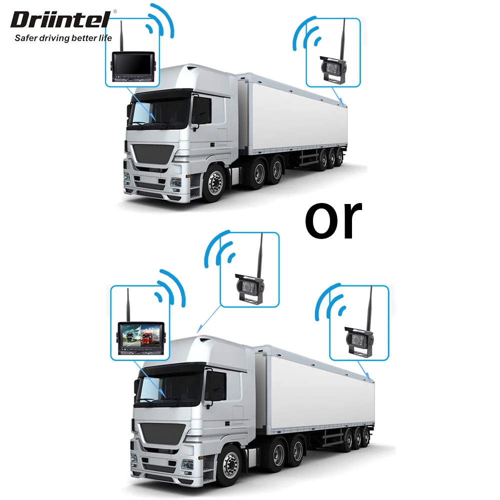 Driintel 24 V беспроводное соединение / заднее и заднее фасадное изображение / запись функции / высокоточное ночное зрение / цифровой сигнал