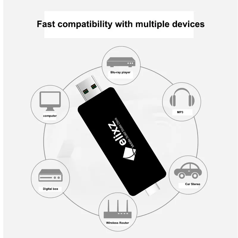 Полупроводниковый мобильный жесткий диск 128g 256g 512g 1 ТБ для Тетрадь для настольные часы для телефона Android Тип type-c USB 3,1 интерфейс