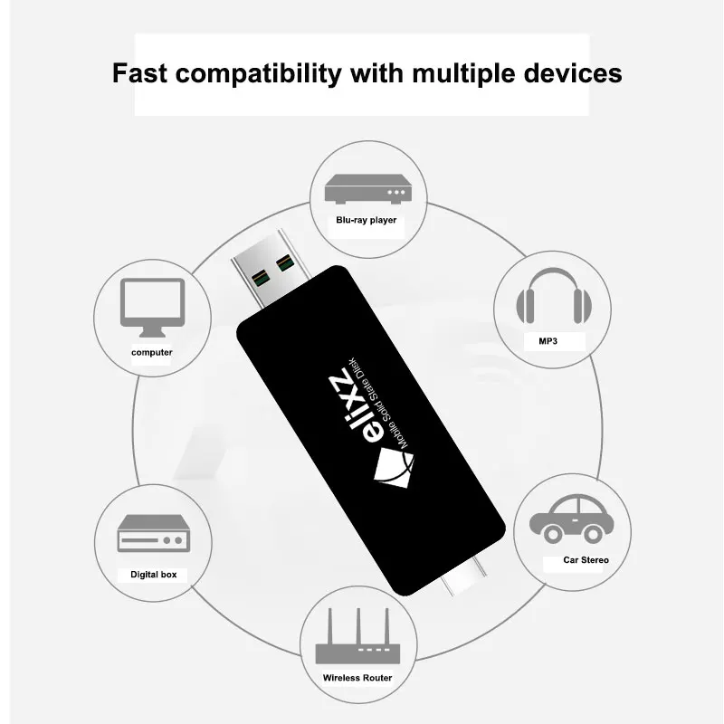  2019 neue Solid State Mobile Festplatte 128g 256g 512g 1TB für Notebook für Desktop für android Tel