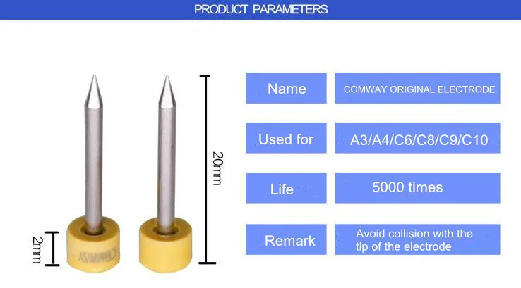 C6 Specification
