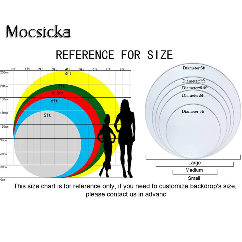 Mocsicka White Round Circle Backdrop Cover Wedding Baby Shower Birthday Party Photoshoot Custom Elastic Photo Background Banner