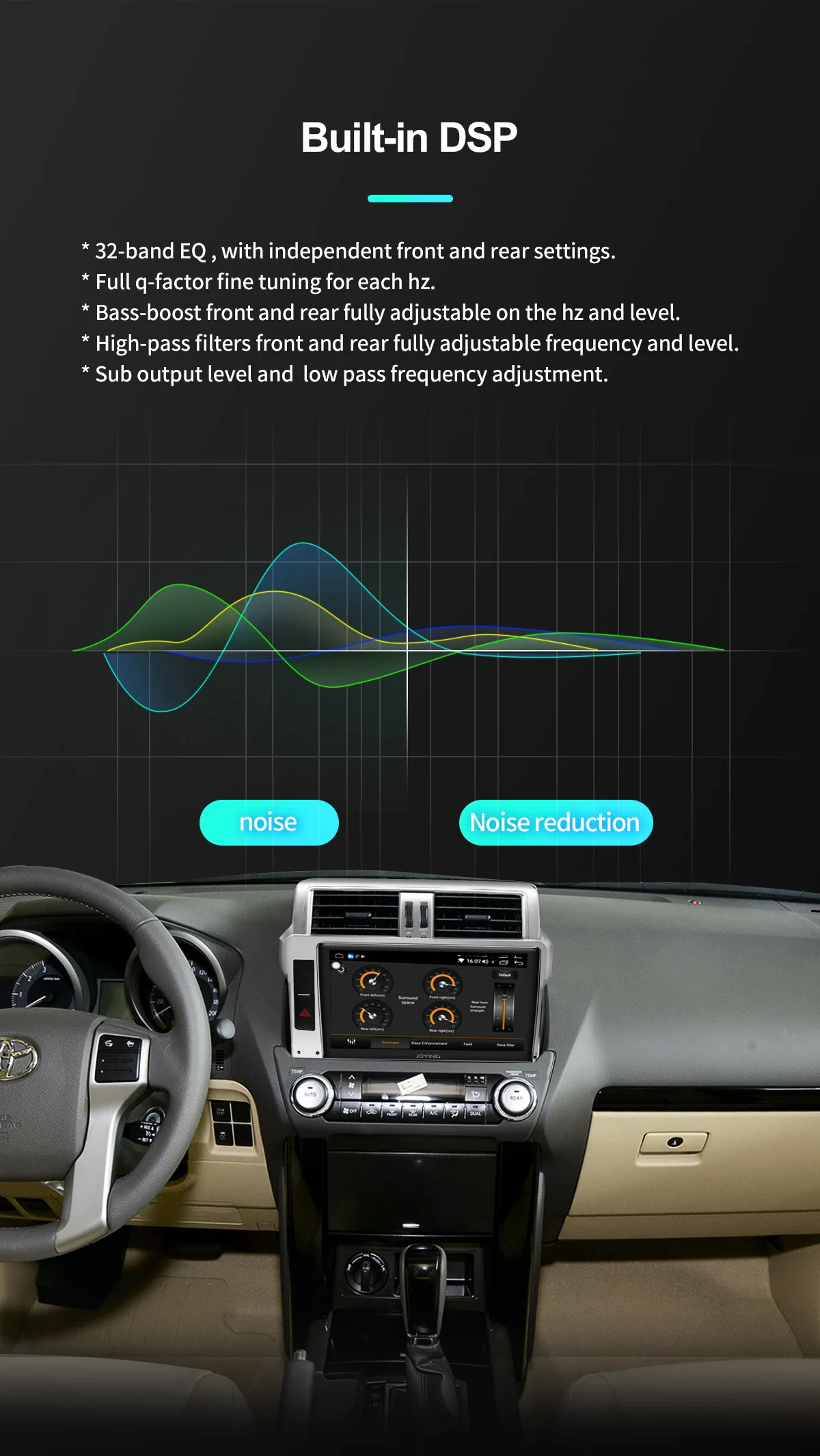 1" Android 8,1 для Toyota Land Cruiser Prado J150 2013 Авто Радио стерео видео SWC плеер gps навигация