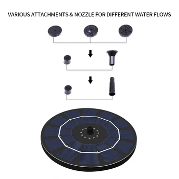 

Hot 2.5W Brushless Solar-power Fountain Pump With Battery Backup Anti-Blocking Submersible Pump Panel Kit for Garden Pond Pumps