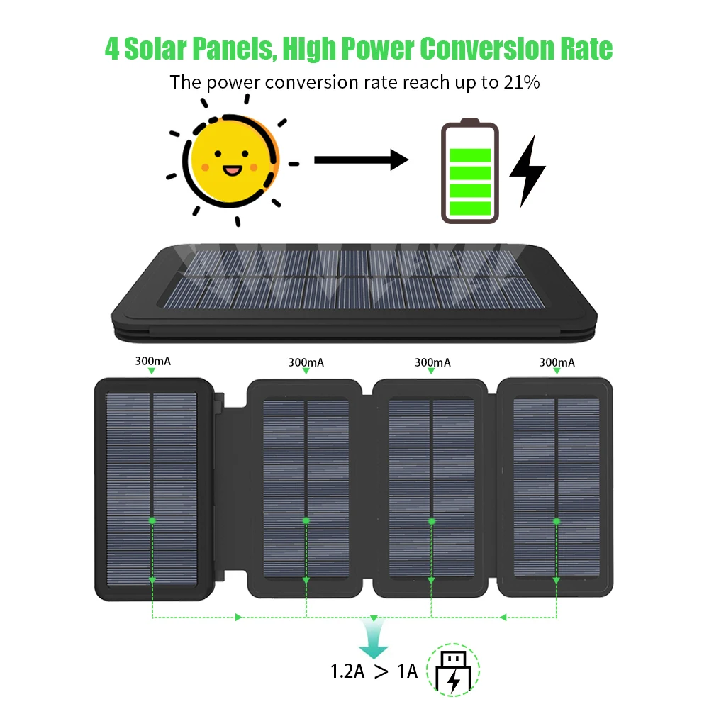 Banco de energía Solar de 25000mAh con 4 paneles solares doble salida USB e entradas luz LED baterí