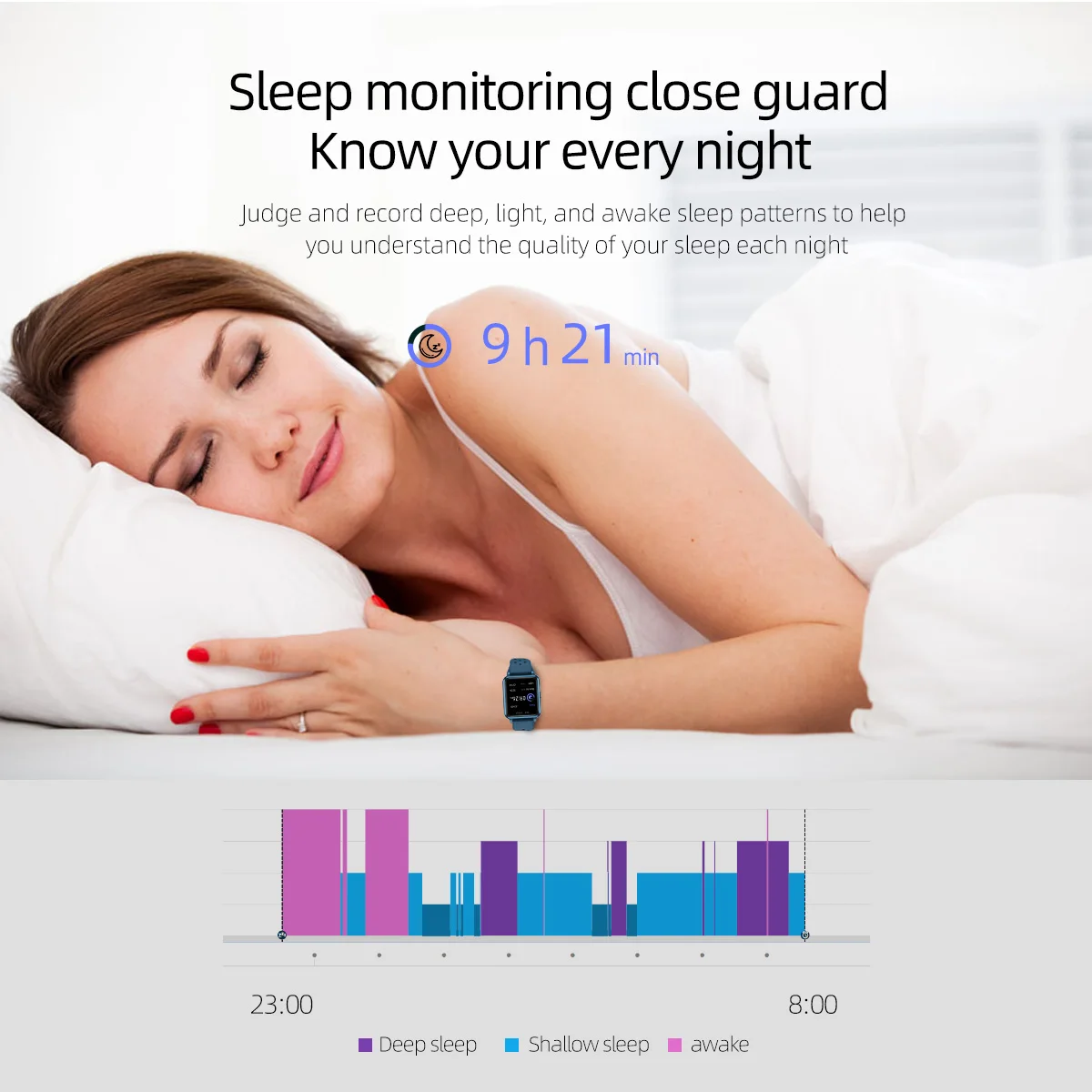 Женские Смарт-часы B57, Смарт-часы, фитнес-трекер B57, умный Браслет, мониторинг сердечного ритма, смарт-браслет для Android IOS