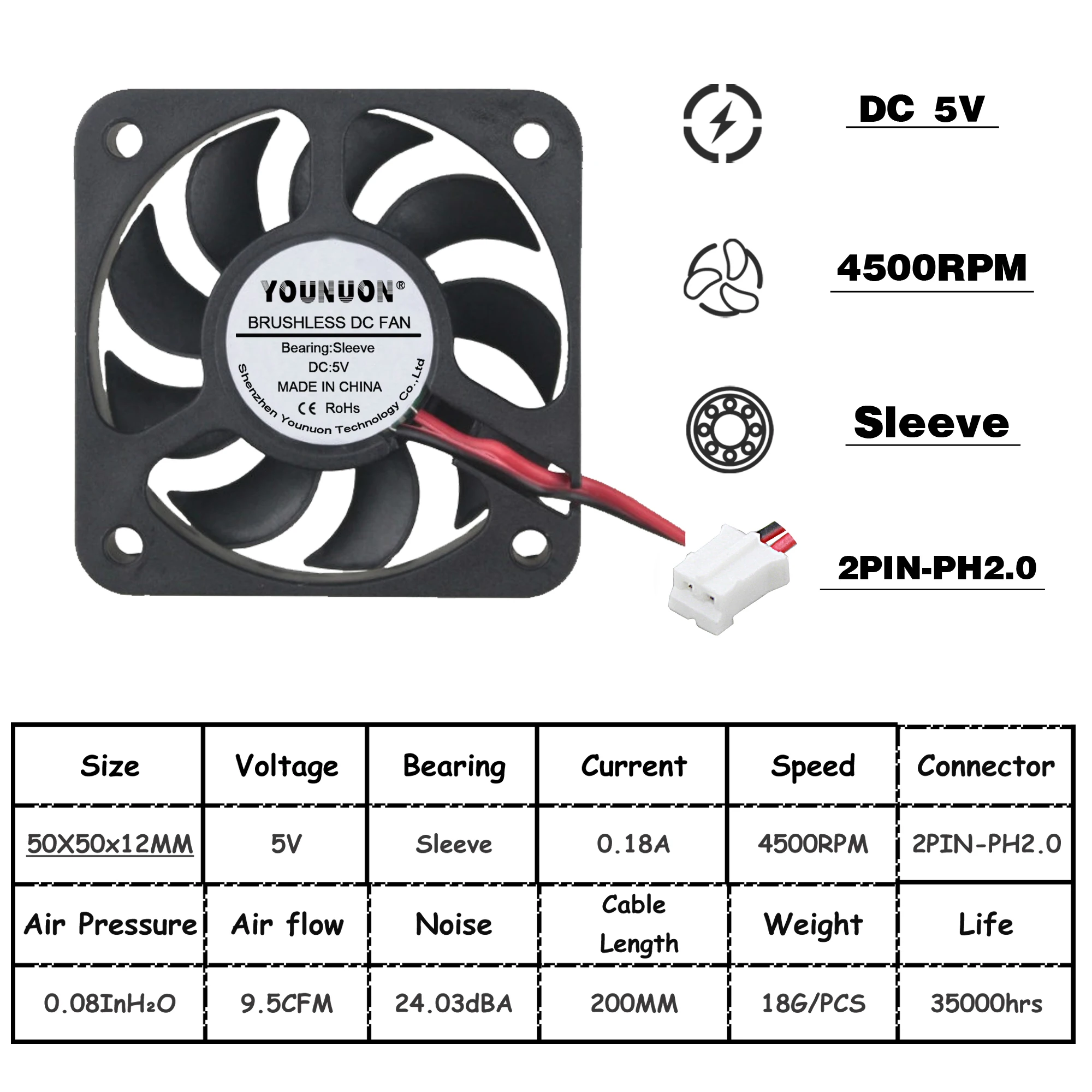 2 шт. YOUNUON 5010 50*50*10 5 в 12 В 24 В Вентилятор охлаждения 2PIN 3Pin USB 50 мм 5 см ПК ноутбук промышленный вентилятор охлаждения - Цвет лезвия: 5012 5V Oil PH2.0