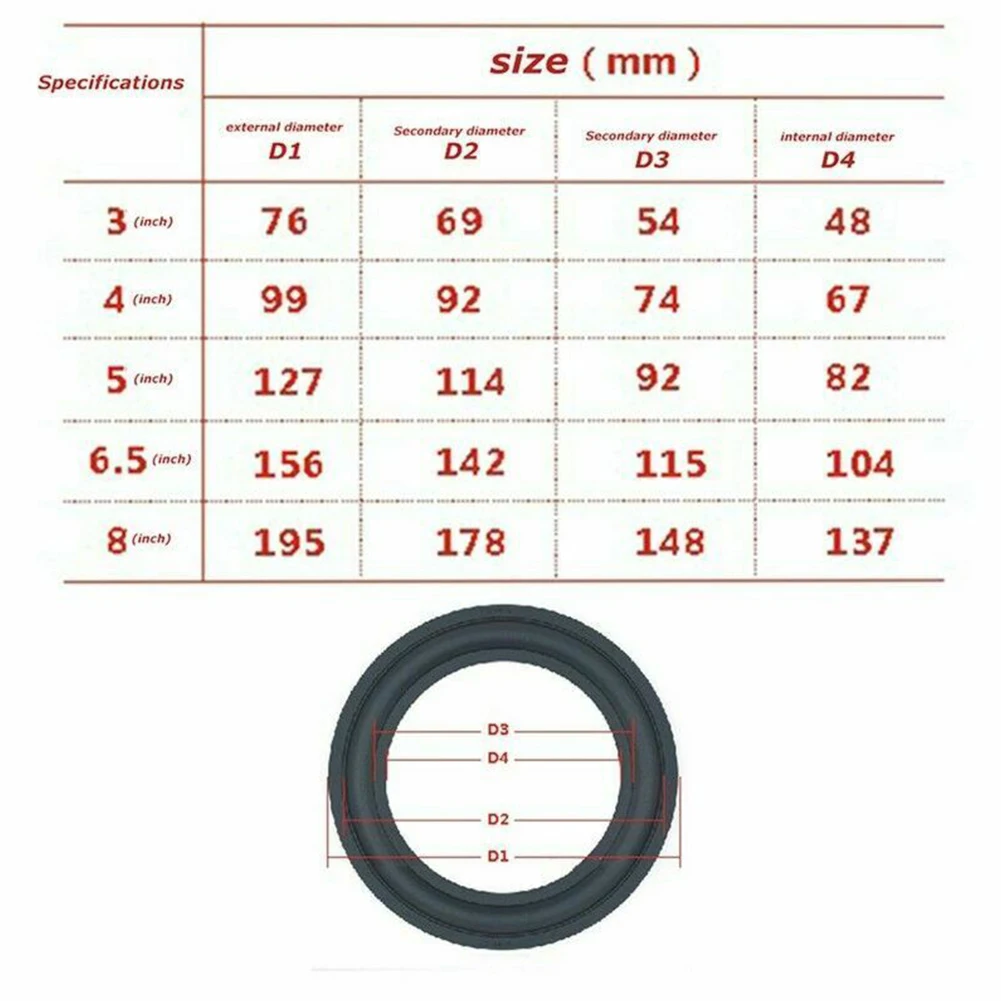 1 шт. 3/4/5/6 дюймов Динамик резиновый край кольцом объемная пены Запчасти складной Замена пыленепроницаемый динамик аксессуары защитное кольцо