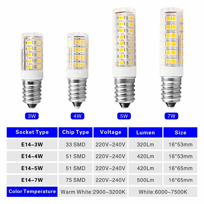 2 шт./лот 3 Вт 4 5 7 E14 светодиодная грушевидная лампа с 220V 240V Мини кукурузная