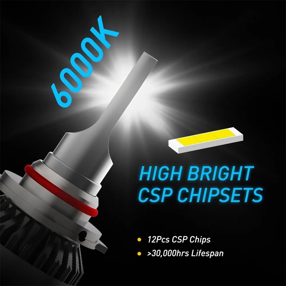 Oxilam 2 шт. 9005 9006 светодиодные лампы для автомобильных фар 48 Вт 9000LM 6000 К дальнего