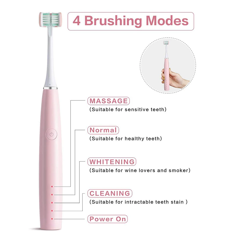 Triple Sonic Electric Toothbrush Whiter Teeth USB Rechargeable 40000 VPM 3D Tooth Brush Fully Wrapped Design IPX7 Waterproof Triple Sonic Electric Toothbrush Whiter Teeth USB Rechargeable 40000 VPM 3D Tooth Brush Fully Wrapped Design IPX7 Waterproof