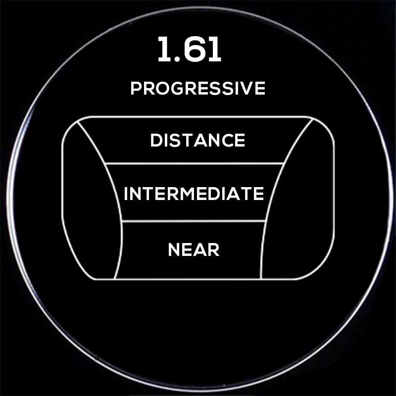 1.56 1.61 1.67 (ADD +0.75~+3.00) Progressive Multifocal Lenses Prescription Myopia Hyperopia Resistance Short Middle Far Lens