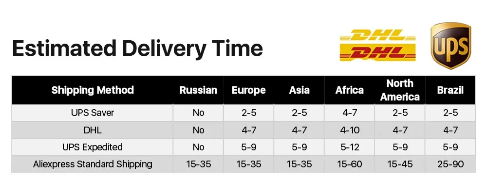 2/5pcs 125mm Grind Disc Abrasive Wheel Paint Rust Remover Poly Strip Disc for Angle Grinder Clean Polish Metal Motorcycles Car