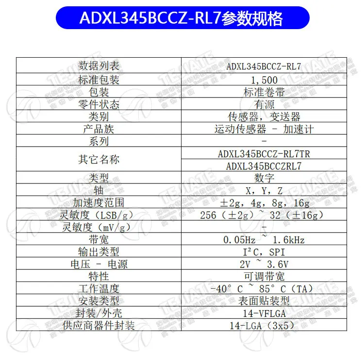 .05024.ADXL345BCCZ-RL7