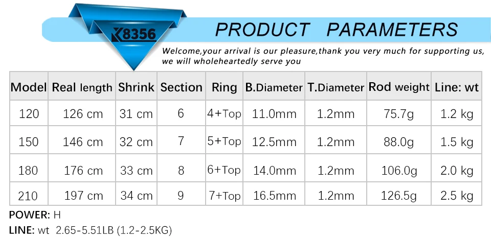 K8356 99% Carbon Mini Portable Telescopic Fishing Rod 1.2M 1.5M 1.8M 2.1M Spinning Fishing Tackle Ultra Short Sea Rod Hand Pole (9)