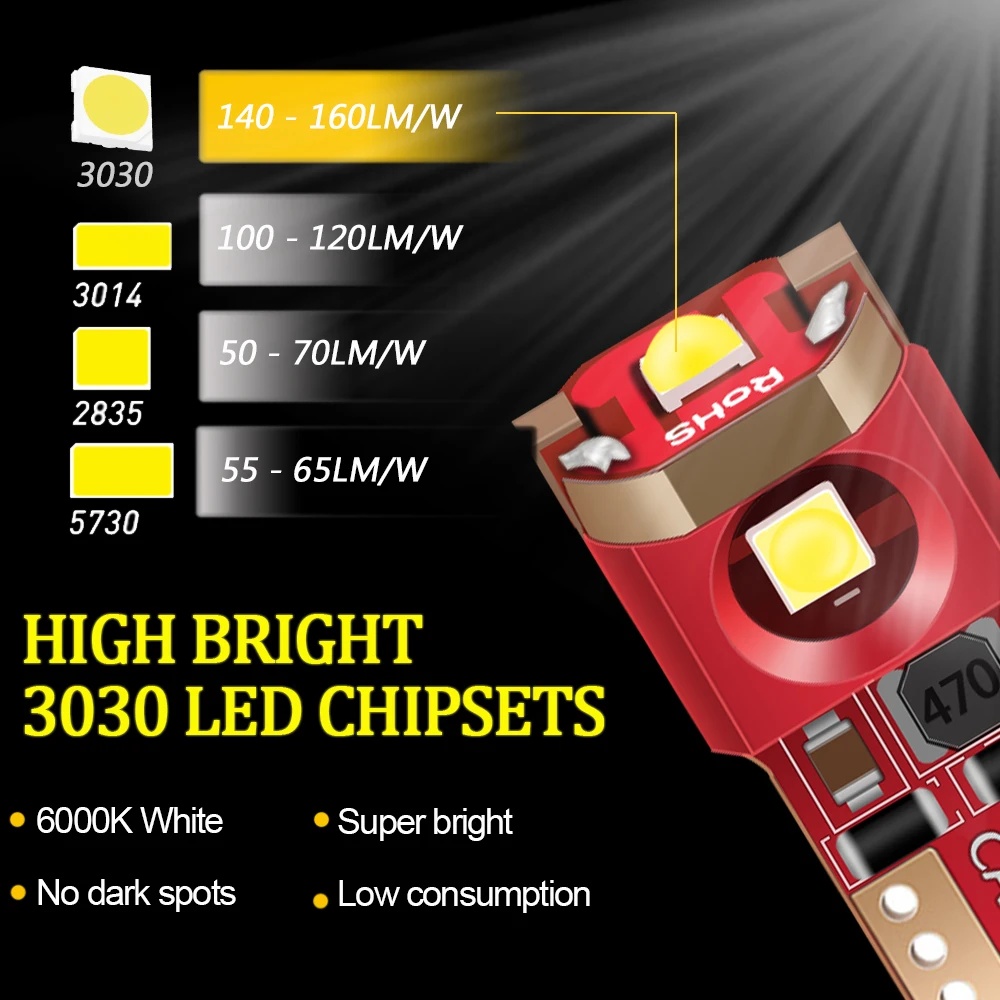 100 шт. T10 W5W 3030 3SMD 194 Canbus автомобильная лампа для авто чтения, купольная лампа, лицензионный внутренний боковой маркер, парковочный светильник белого цвета