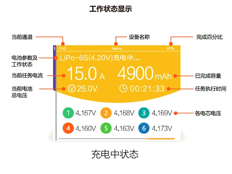 HOTA D6 Dual/Pro умное зарядное устройство AC200W DC650W 6S 15A для Lipo LiIon NiMH батарея с iPhone samsung Беспроводная зарядка