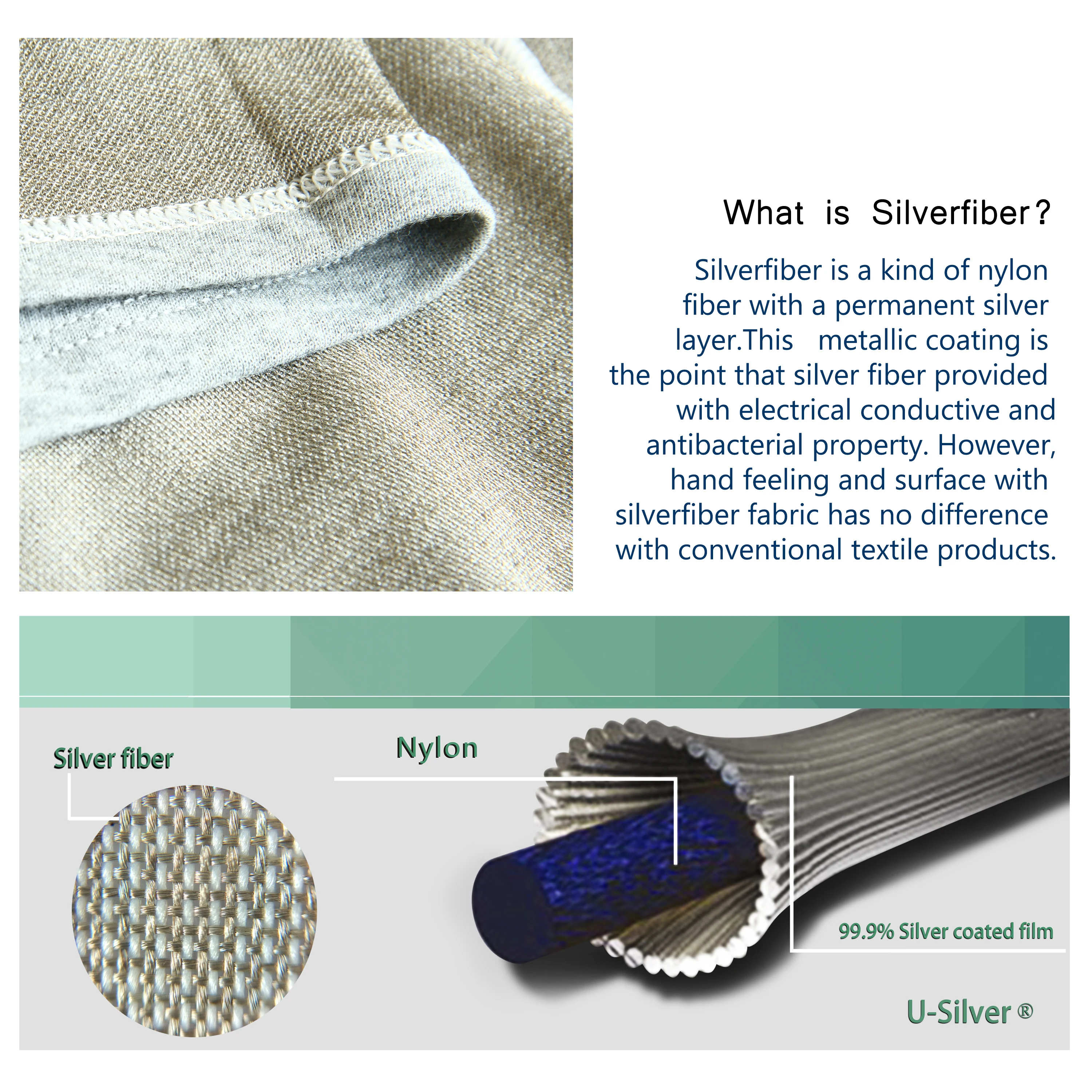 Silver Cotton EMF Shielding Anti-radiation RF Blocking Men's Underwear