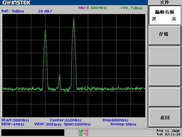 Double Balanced Mixer Active RF Mixer Up-Conversion Down-Conversion Balun Coil Coupling Signal ADL5801