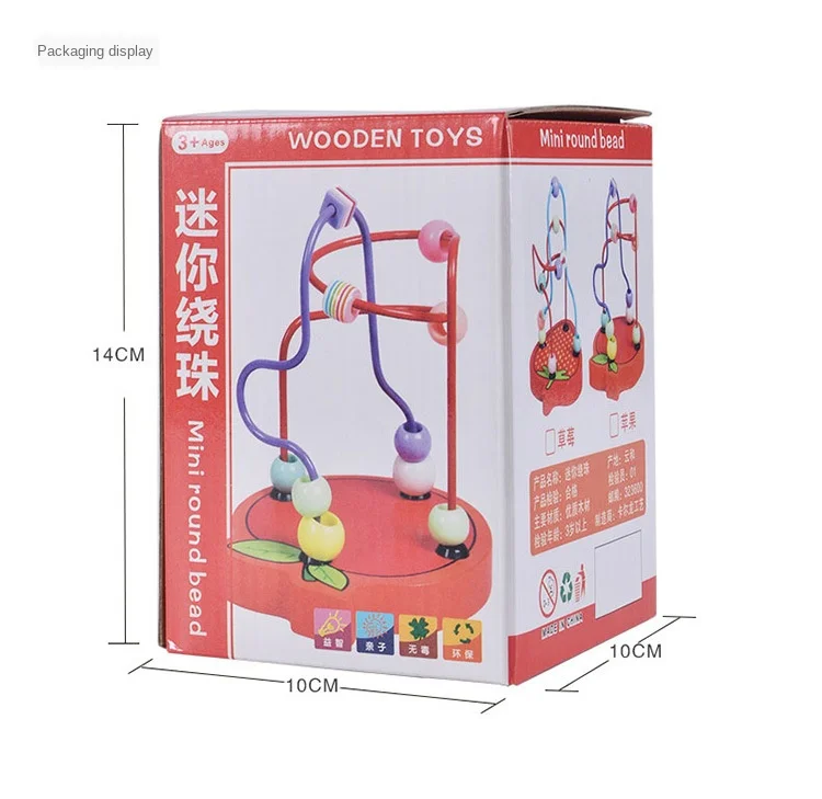 aeProduct.getSubject()