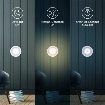 

LED Wireless PIR Human Motion Sensor Night Light Sensing Lights Wall Lamp Closet Cabinet Stairs Automatic Lamps Battery Powered