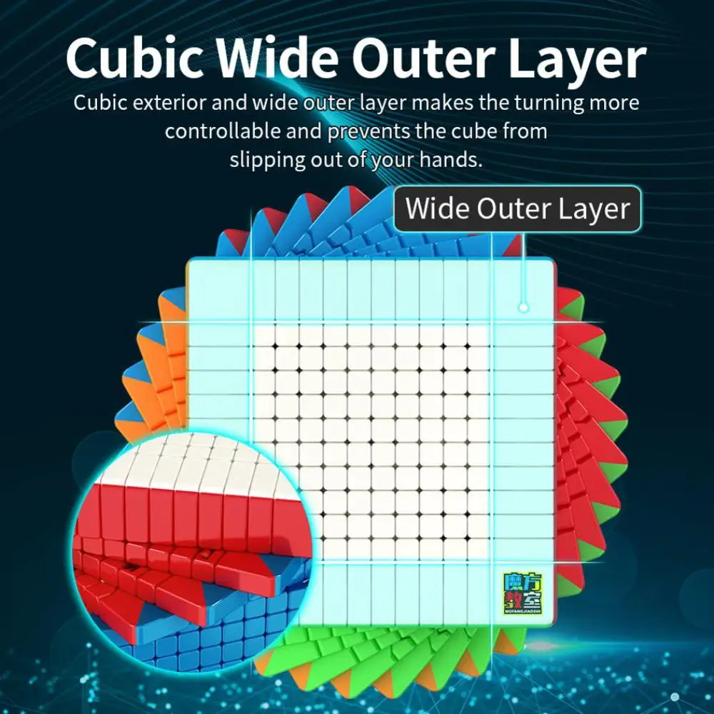 MoYu MeiLong, 12x12x12, Профессиональные гладкие Волшебные кубики, игрушка-головоломка, квадратный Магнитный блок, развивающая игрушка для детей, подарки