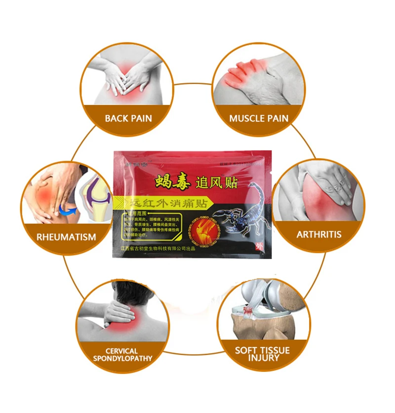 Рисунок 6 - Пластырь для снятия боли в шее