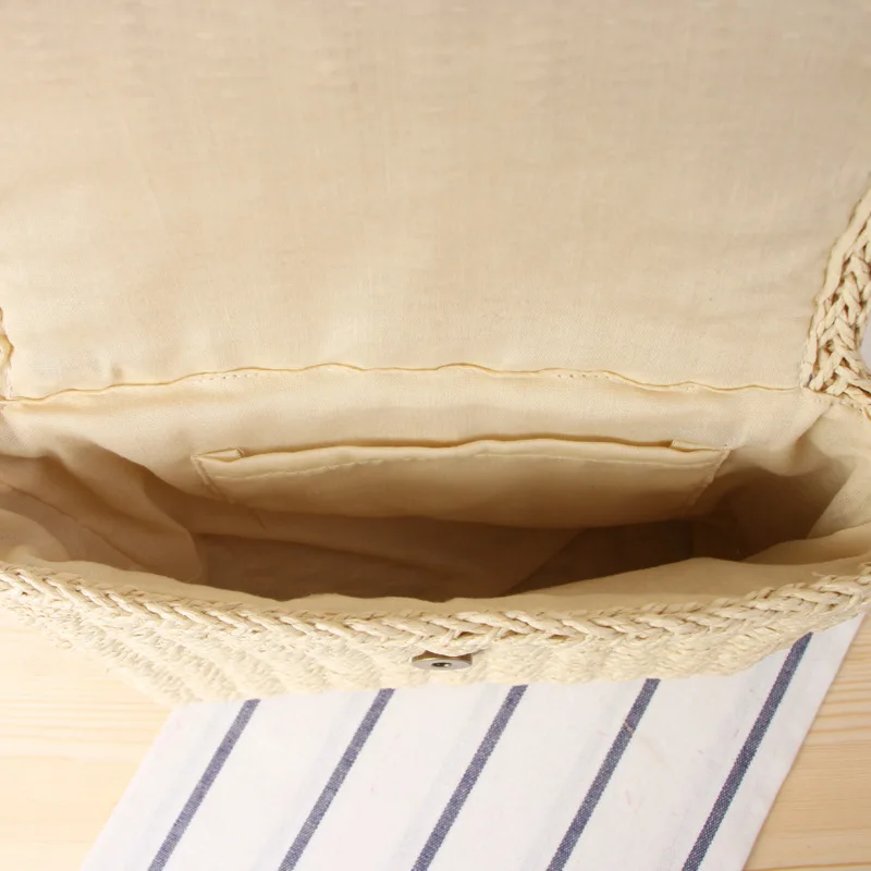 Рисунок 5 - Yesetn Bag 04112021 женская летняя