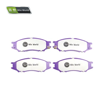 

Manufacture high quality Car Auto Parts Brake Pad