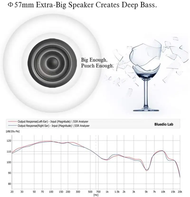 2020 tws Bluedio Turbine Hurricane Bluetooth headphones gaming headset with microphone Wireless Stereo earphones hifi earbuds