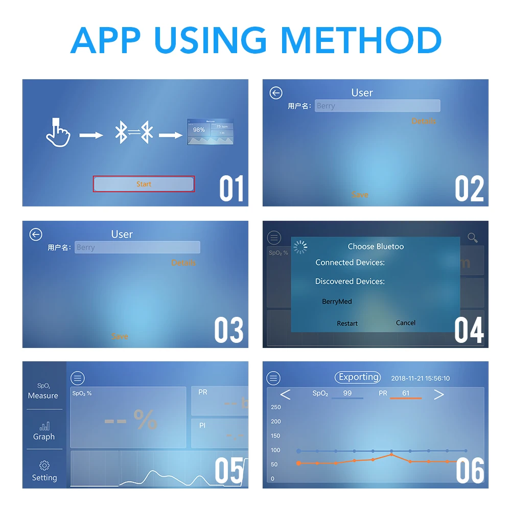 Newest APP Bluetooth function Oximeter Pulse Oximeter Finger Pulse Oximeter Bluetooth Fingertip Pulse Oximeter 5