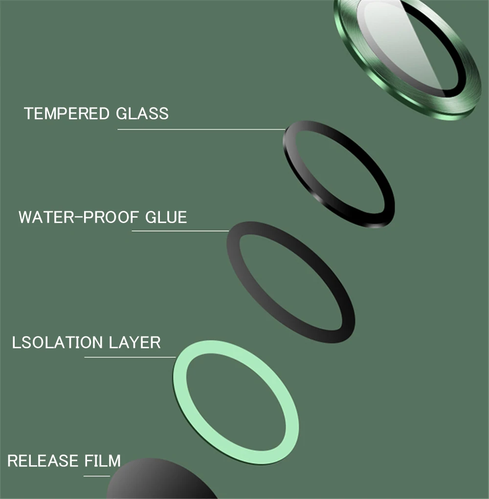 2 в 1 задняя защита для экрана камеры стекло+ металлическое кольцо для объектива для iPhone 11 Pro Max камера пленка наклейка для iPhone 11 Pro крышка