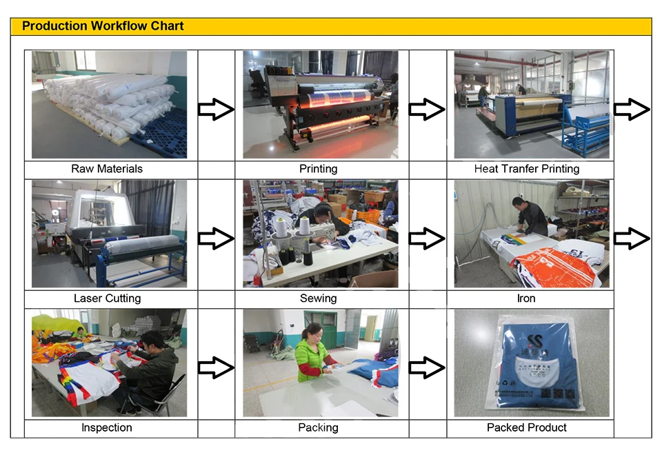 Personalized Custom Baseball Jerseys Shirt Print Team Name/Number Softball Jersey Club League Game Training Uniform for Men/Kids