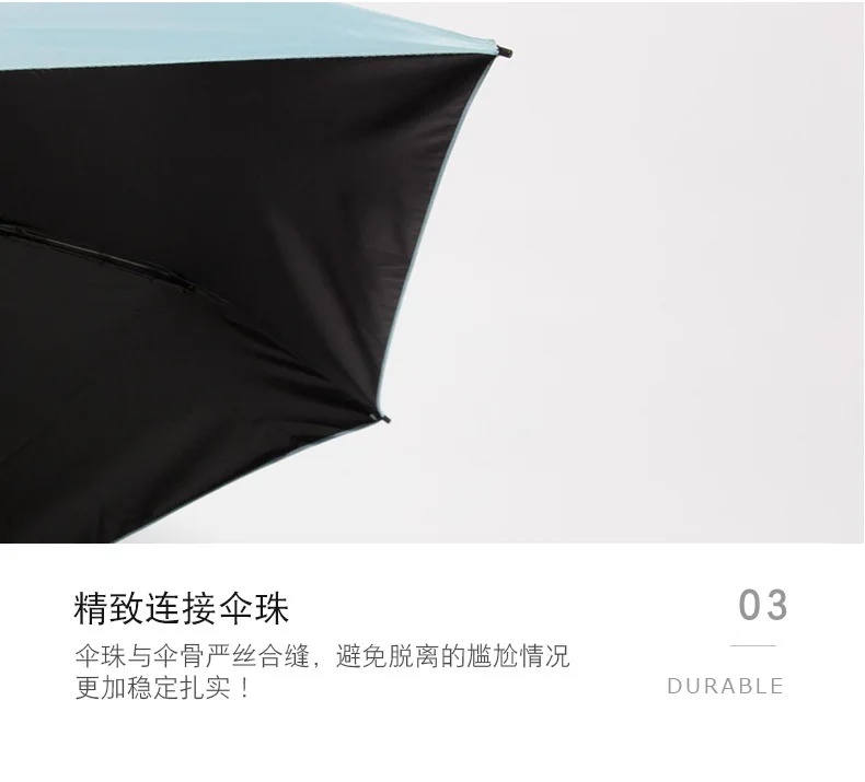 Parasol Ultra-Light Five-fold Umbrella UV-Protection Folding Umbrella Rain Or Shine Dual Purpose Sun-resistant kou dai san Paras