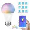 Smart Electronics