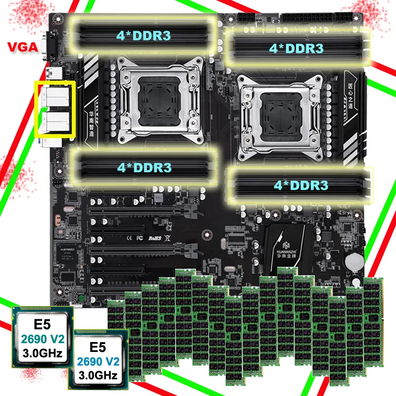 HUANANZHI X79 16D Dual Core Socket материнская плата с VGA видео Порты и разъёмы 2 процессоры Intel