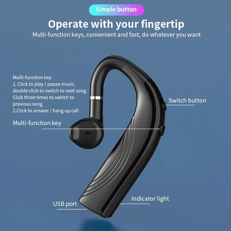 Беспроводные наушники Bluetooth с ушным крючком спортивная стереогарнитура для