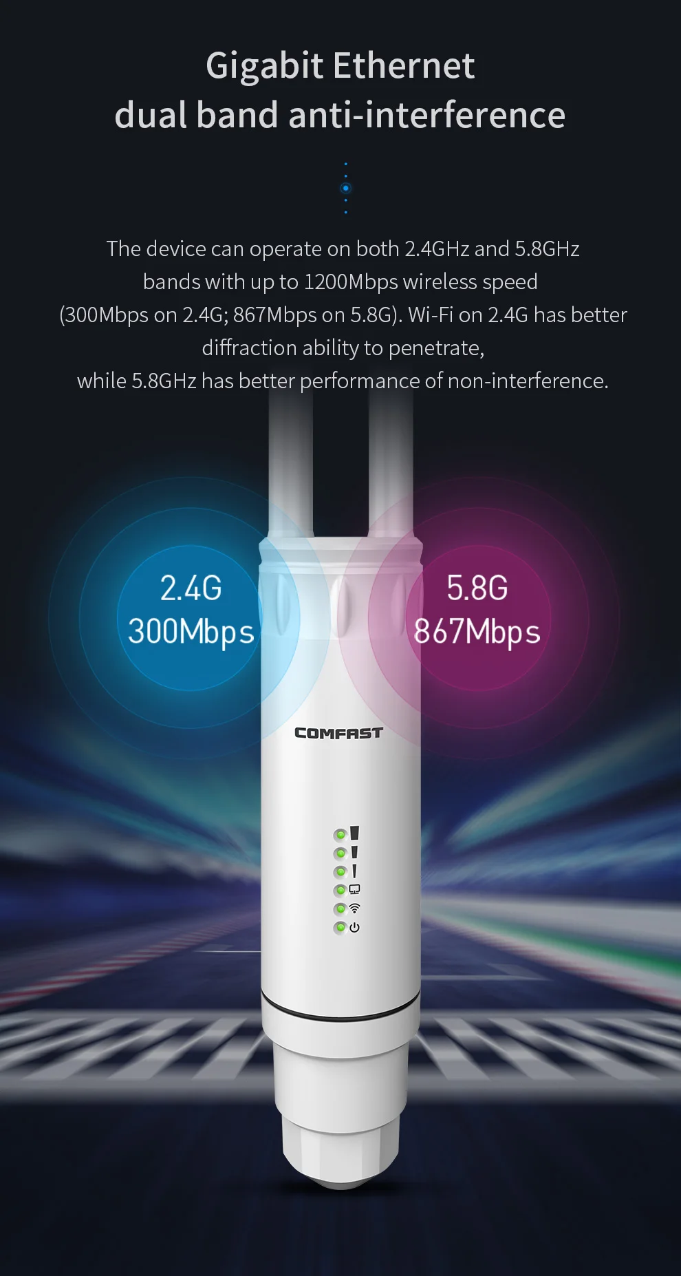 COMFAST Cao Cấp Không Dây Ngoài Trời Repeater AP Router Wifi 1200Mbps Độ Phủ Sóng Rộng 2.4 + 5.8Ghz POE Dài phạm Vi Mở Rộng AP home router signal booster