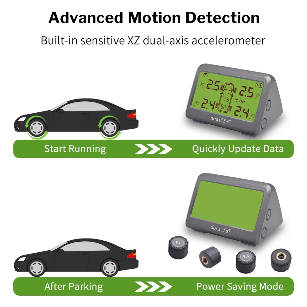 Deelife Solar TPMS Sensor 6