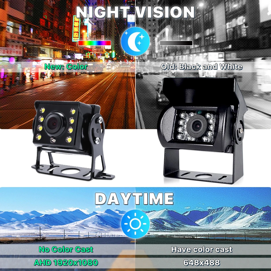 GreenYi AHD Truck Starlight Night Vision Backup Camera 7 inch 1920*1080 For Bus Car