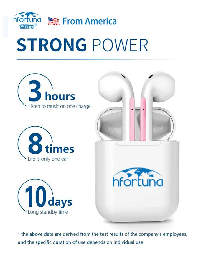 Captain HF TWS Bluetooth 5.0 Наушники Беспроводные Наушники Эйрподс Блютуз наушники для iPhone для Android