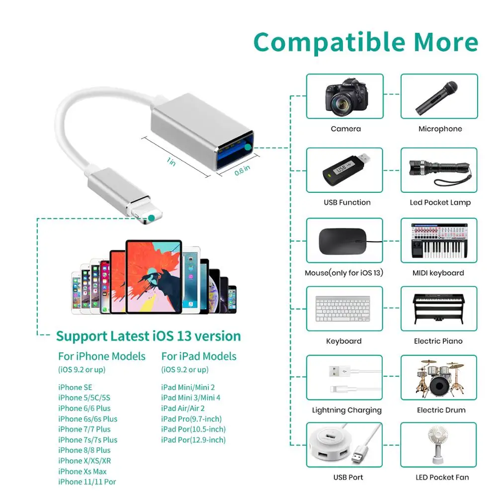 Кабель адаптер MeloAudio для Lightning OTG USB штекер гнездо iPhone/iPad/iPod MIDI электрическая