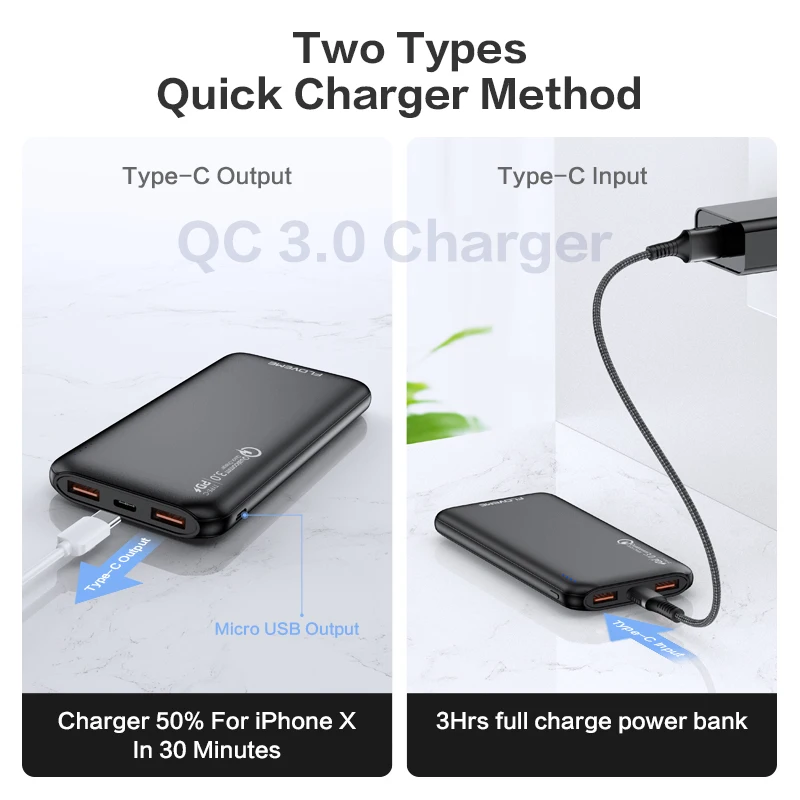 FLOVEME QC 3 0 внешний аккумулятор 10000 мАч двойная USB быстрая зарядка для Xiaomi Внешний