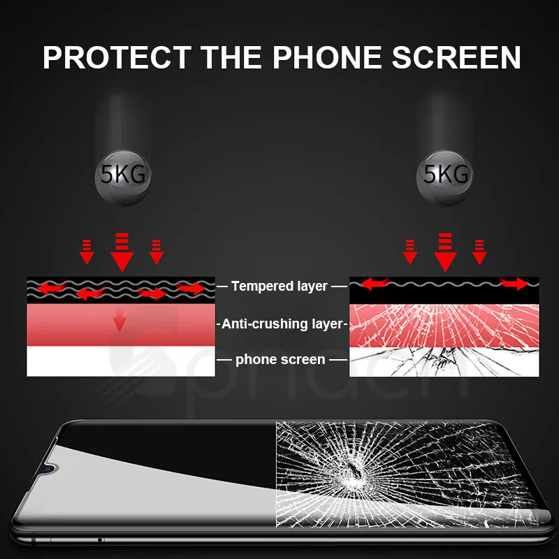 9D закаленное стекло для Xiaomi Redmi 7 7A 6 Pro 6A 5A Redmi 5 Plus 5A S2 K20 Note 7 6 Pro Защитная стеклянная пленка