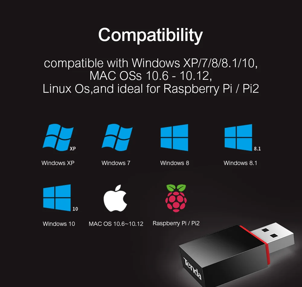 Tenda U3 usb адаптер мини 300 Мбит/с беспроводной N адаптер wifi сетевые карты Портативный WiFi точка доступа подключи и играй Сетевая карта легко